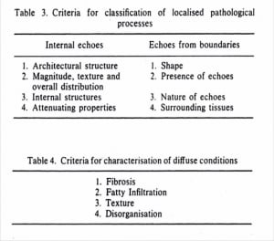 Principles of tissue classification (1975)